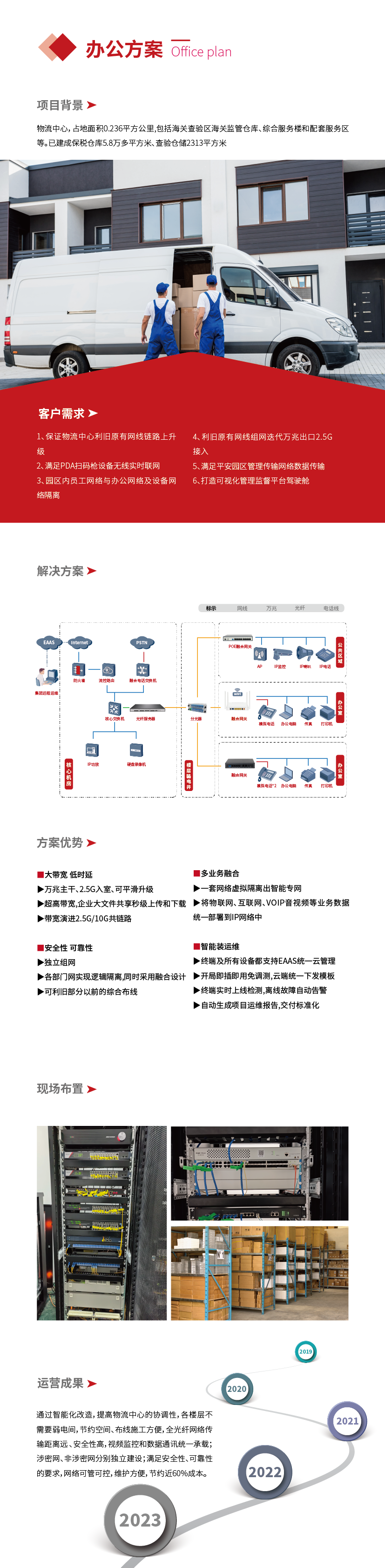 網頁方案-辦公_畫闆 1.png