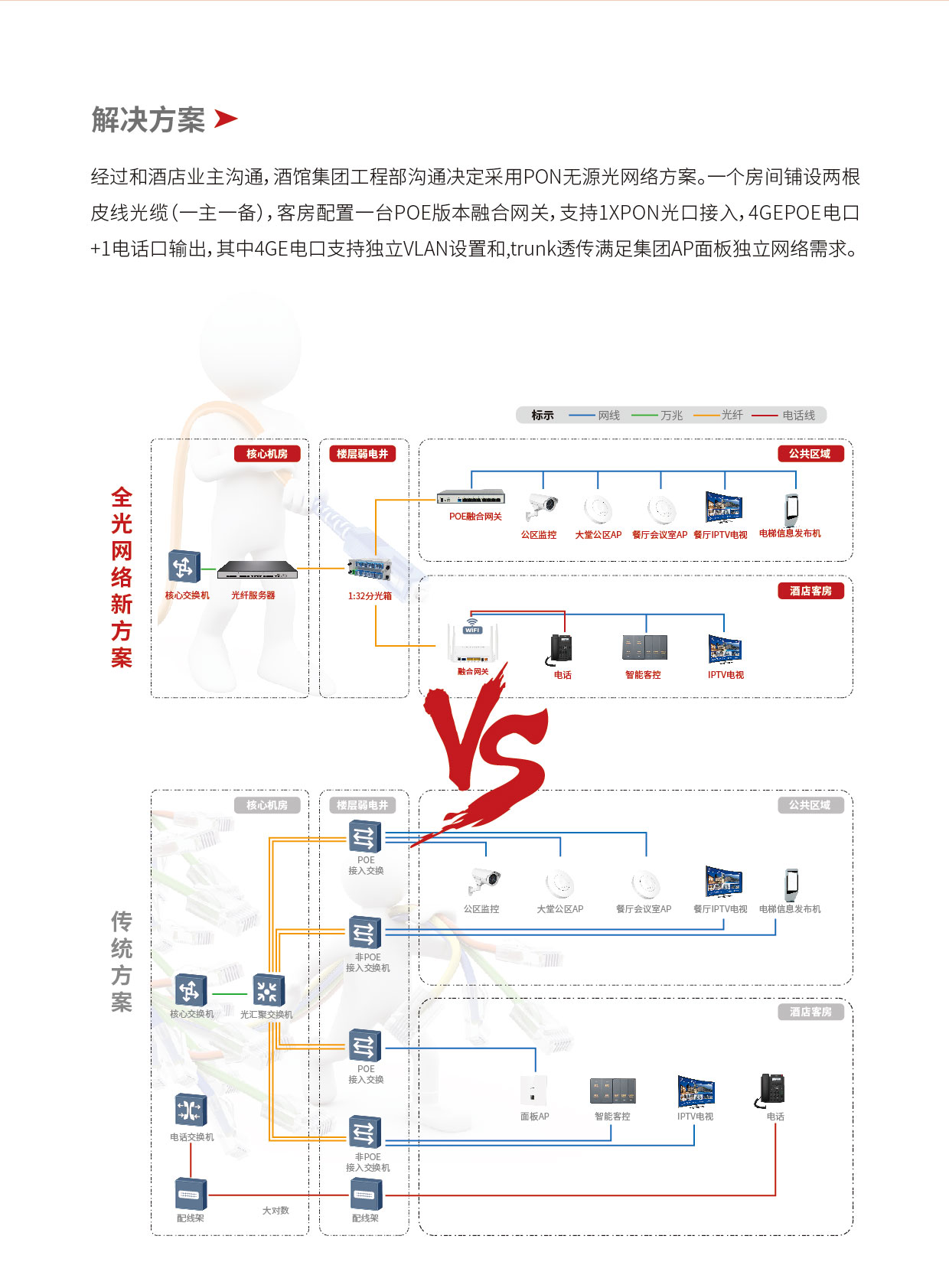 網頁方案長頁新版本_畫闆-1_02.jpg