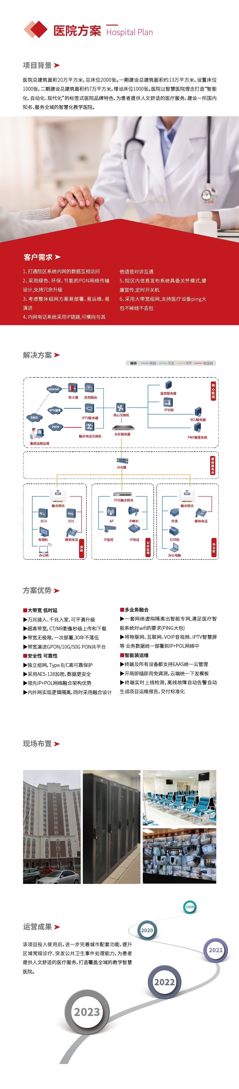 網頁方案-醫院拓撲豎_畫闆 1.png