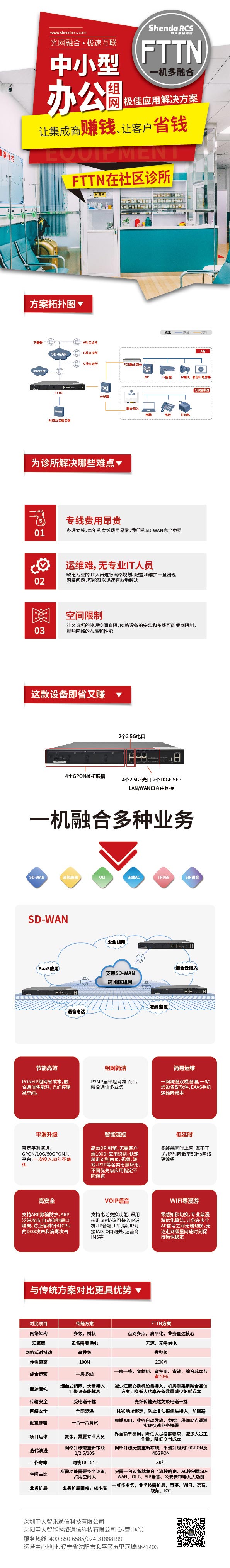 FTTN-社區診所.jpg