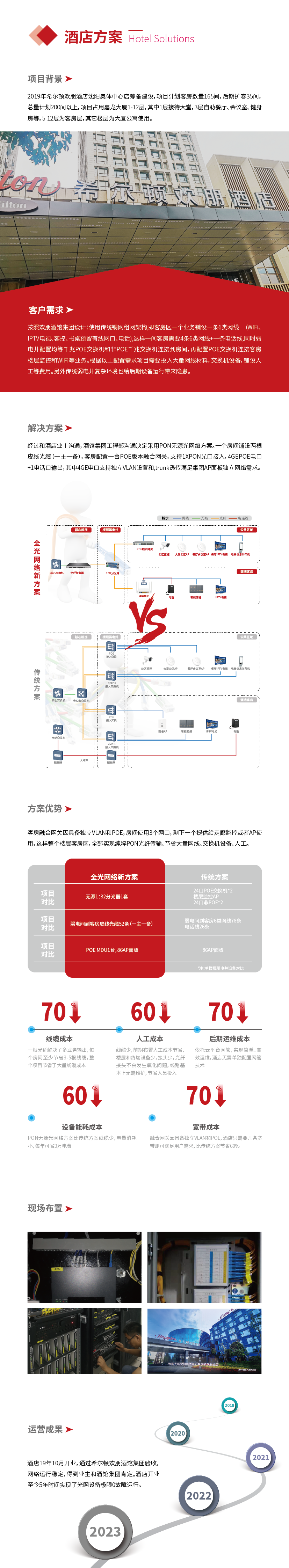 網頁方案長頁新版本_畫闆 1.png