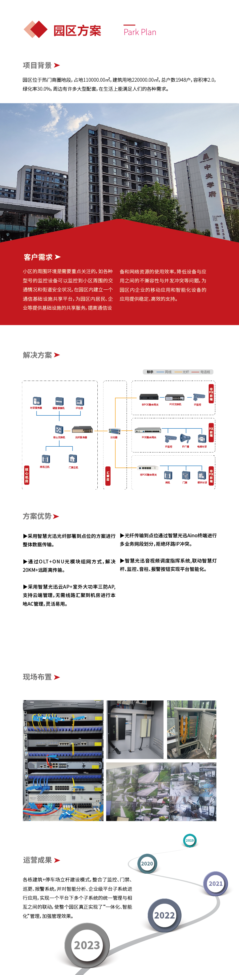 網頁方案-園區_畫闆 1.png