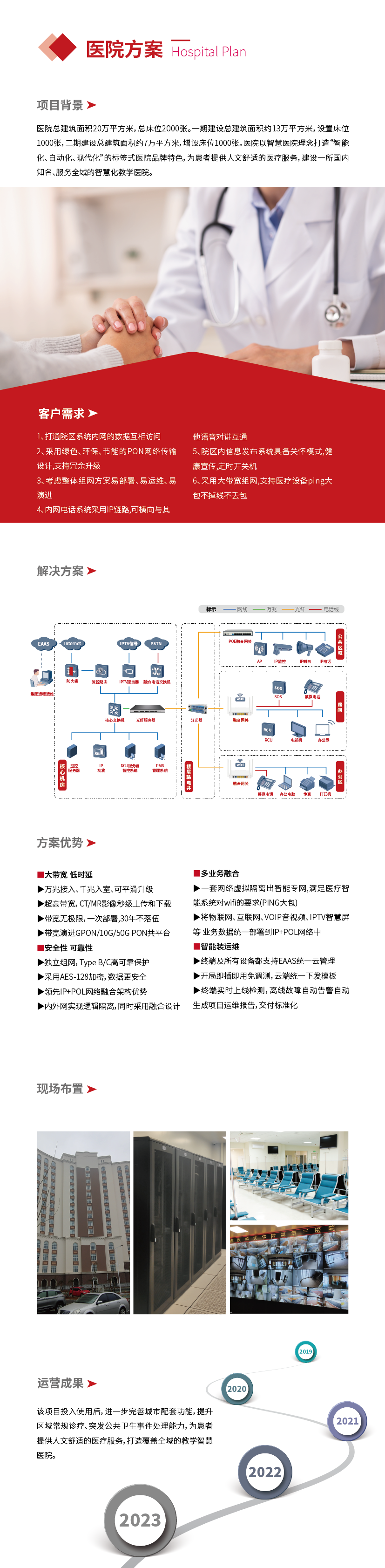 網頁方案-醫院_畫闆 1.png