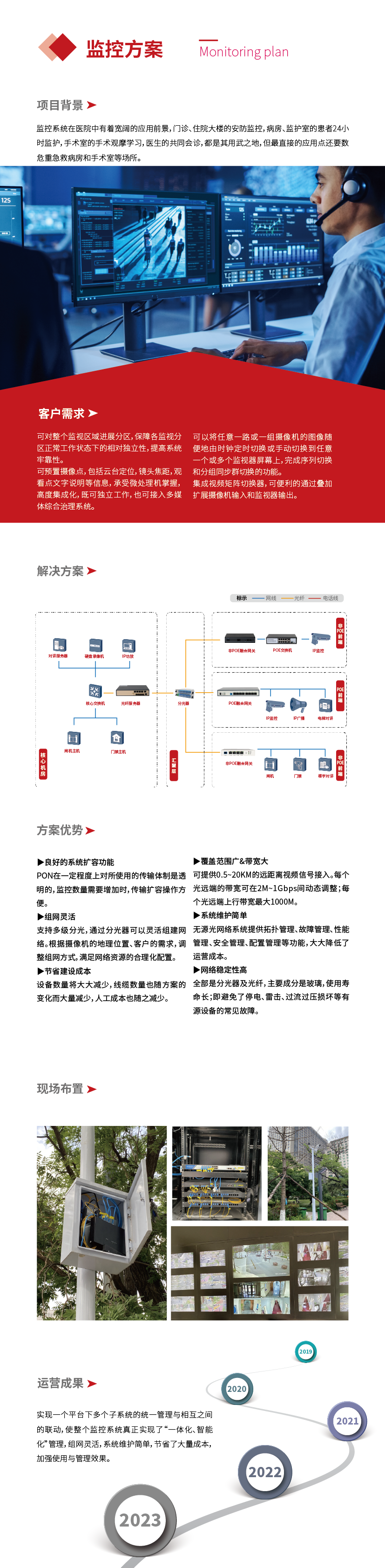 網頁方案-監控_畫闆 1.png