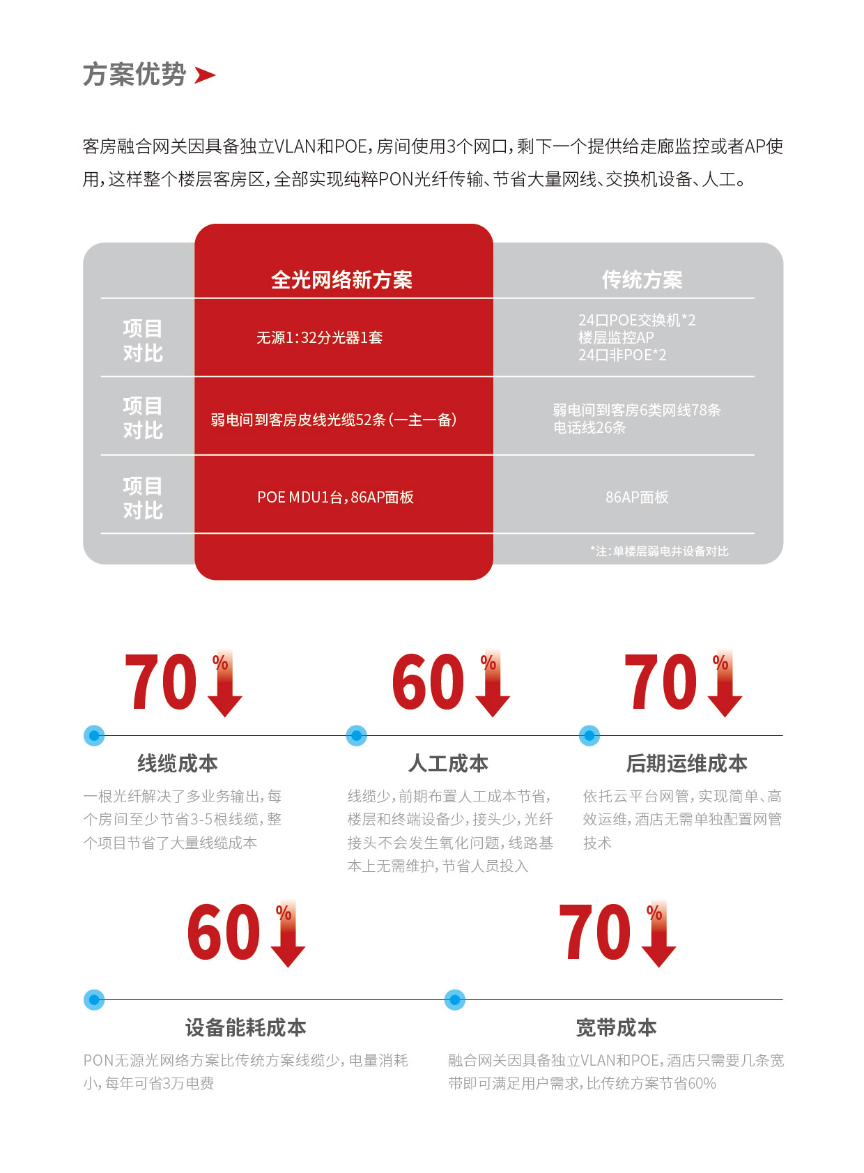 網頁方案長頁新版本_畫闆-1_03.jpg